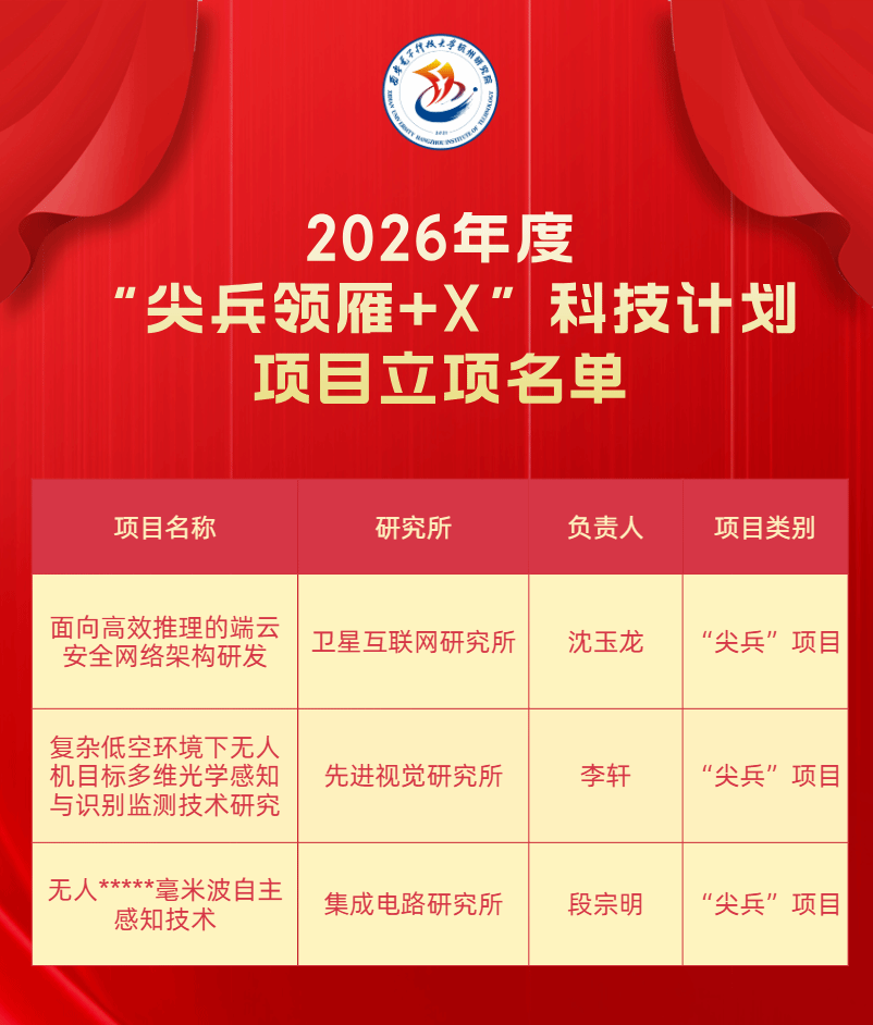 微信图片_20251209170540_427_128.png